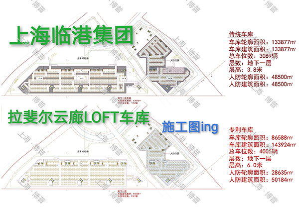 常州G60科创云廊LOFT专利车库（上海博普授权）
