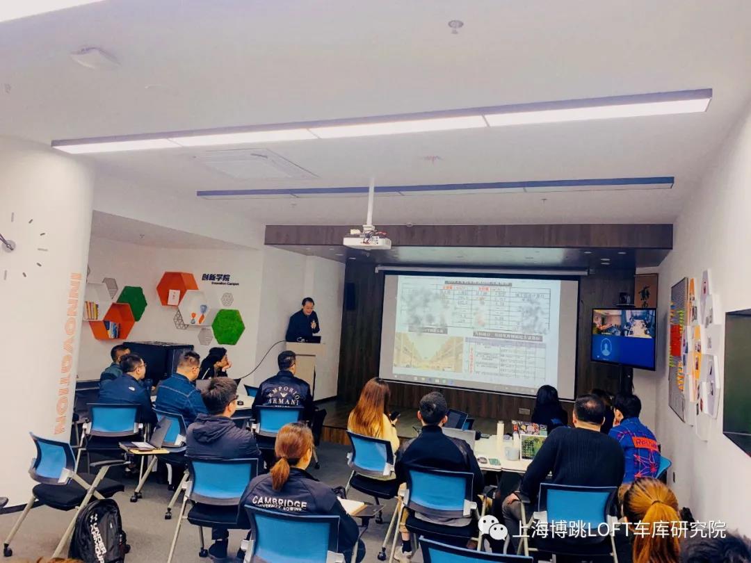 常州【上海博普】董事长初光先生受邀前往世茂集团进行“Loft车库专题会”授课演讲